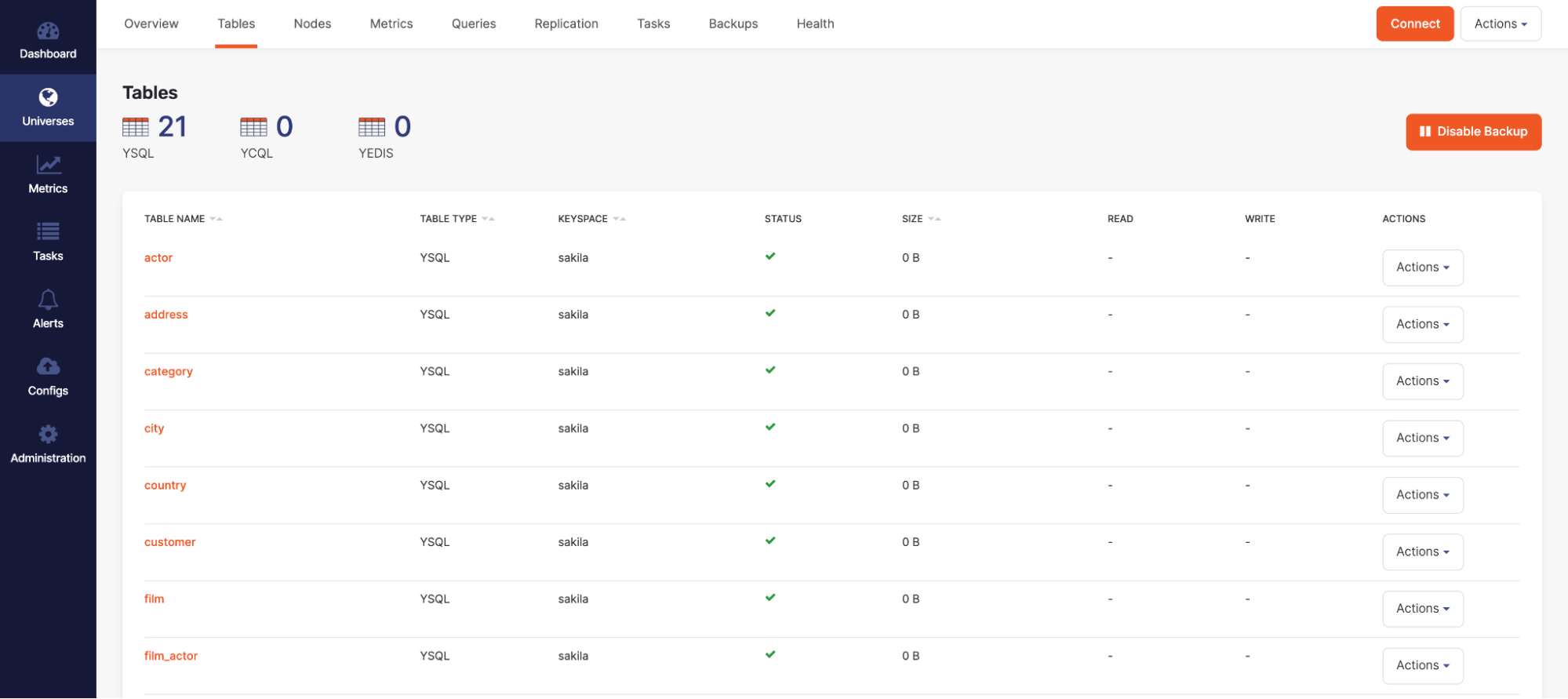Migrating MySQL Blog Image 2 Migrating MySQL Blog Image 2